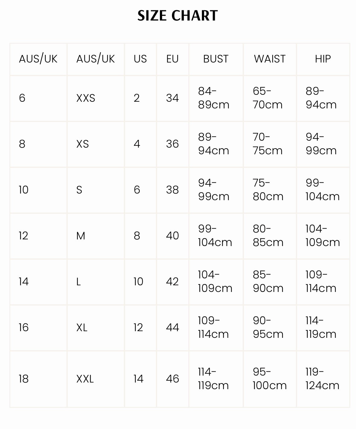 Size chart for clothing measurements in AUS/UK, US, EU, with corresponding bust, waist, and hip measurements.